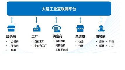 從水泥巨頭到數字先鋒 解碼天瑞集團的互聯網信息服務新身份
